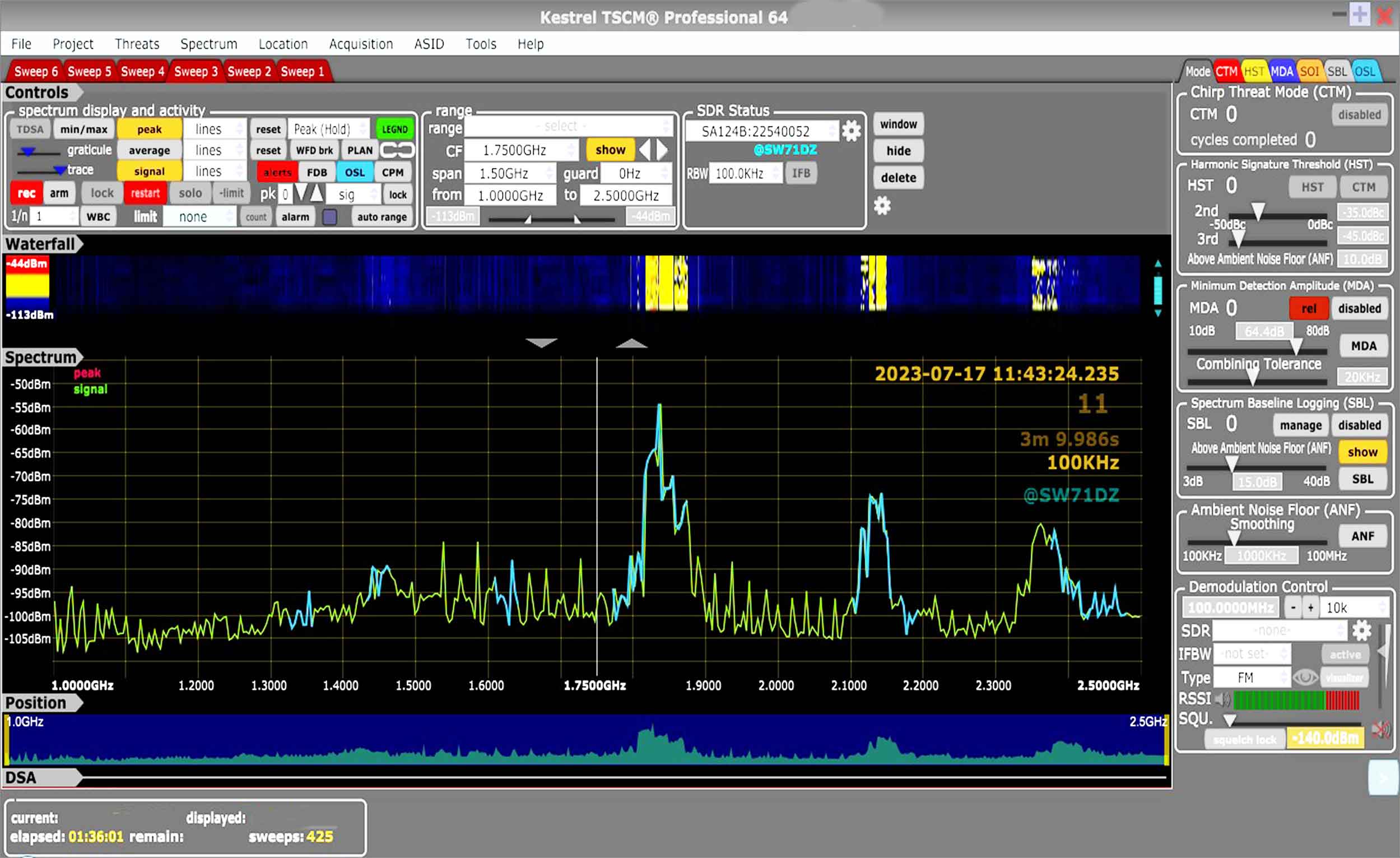 spectrum analyser